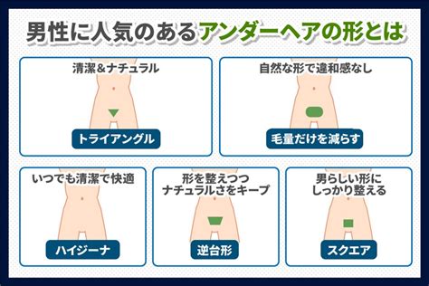 陰毛 長|男性のアンダーヘア（陰毛）のちょうど良い長さは？。